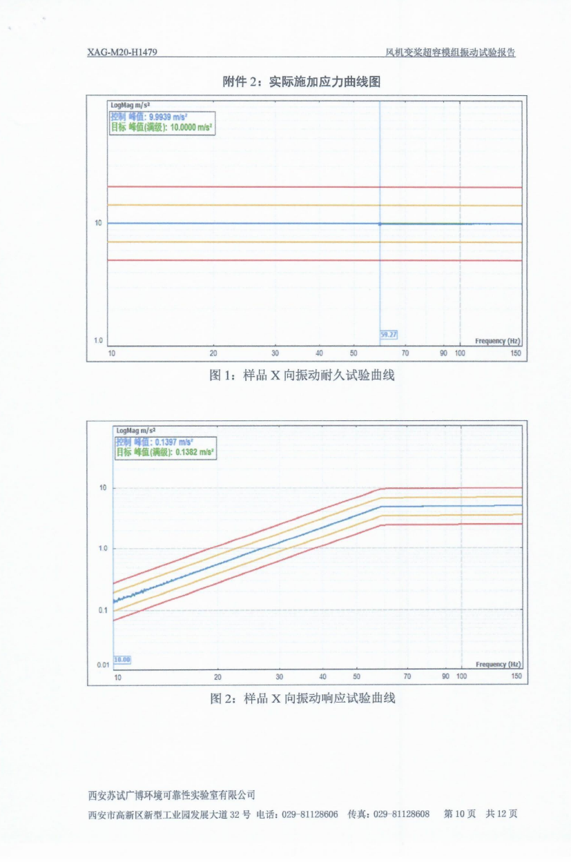 風機變槳後備電源案例：大唐蒙西事業部萬義隆風電場