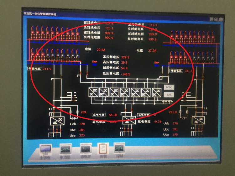  創新型直流電源實際運行地點：國網張家口風光儲示範電站-220kV金陽變電站